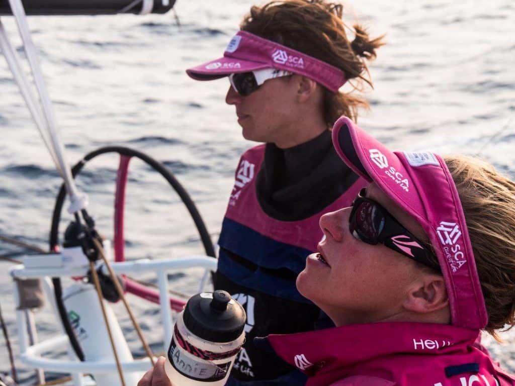 team sca