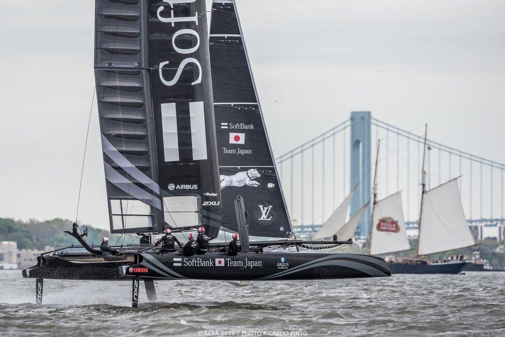 LVACWSNY