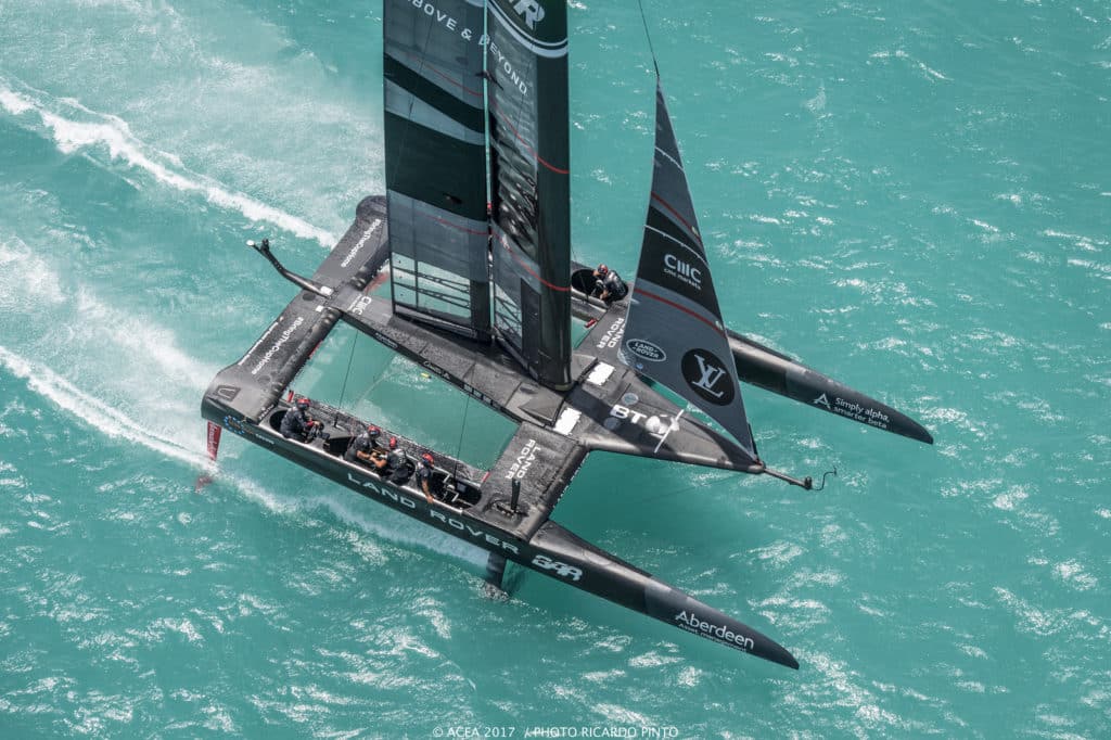 America's Cup