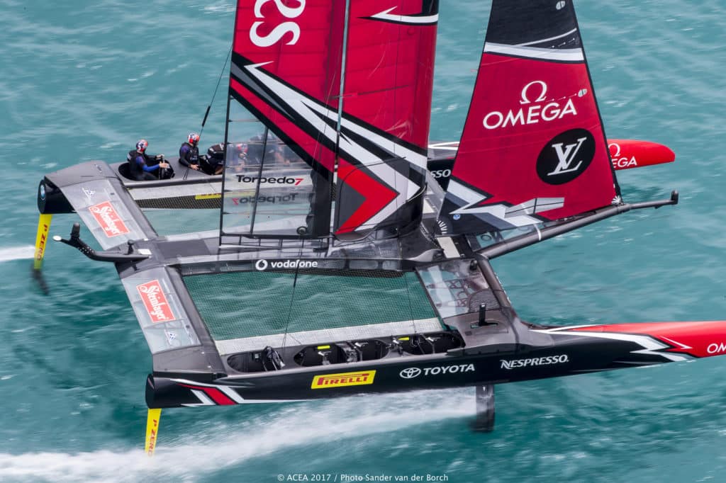 America's Cup