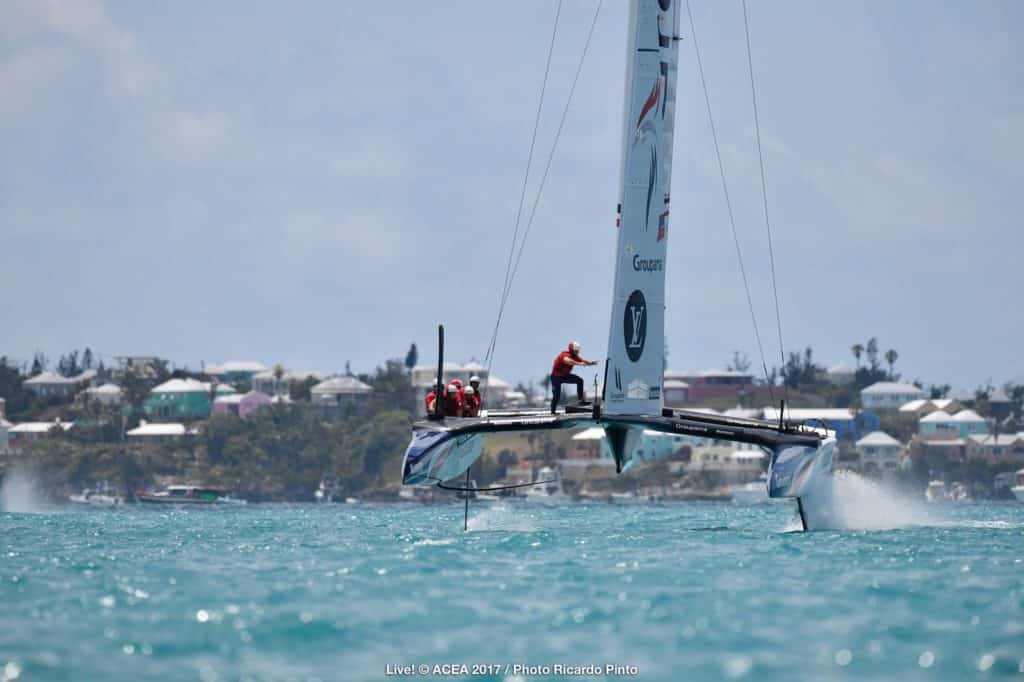 America's Cup