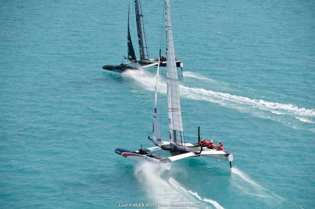 America's Cup