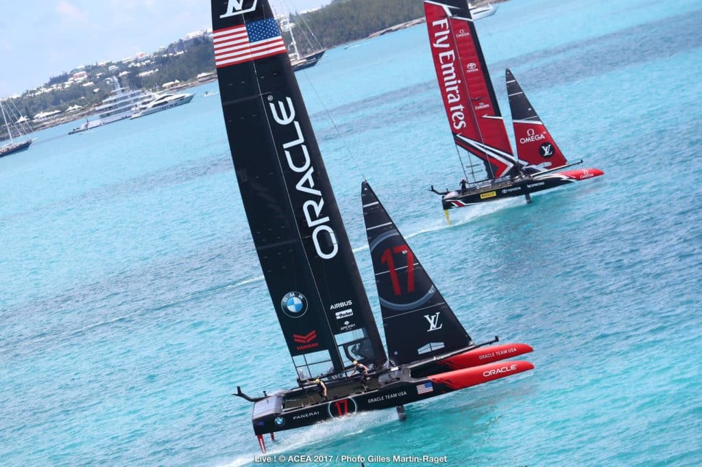 America's Cup