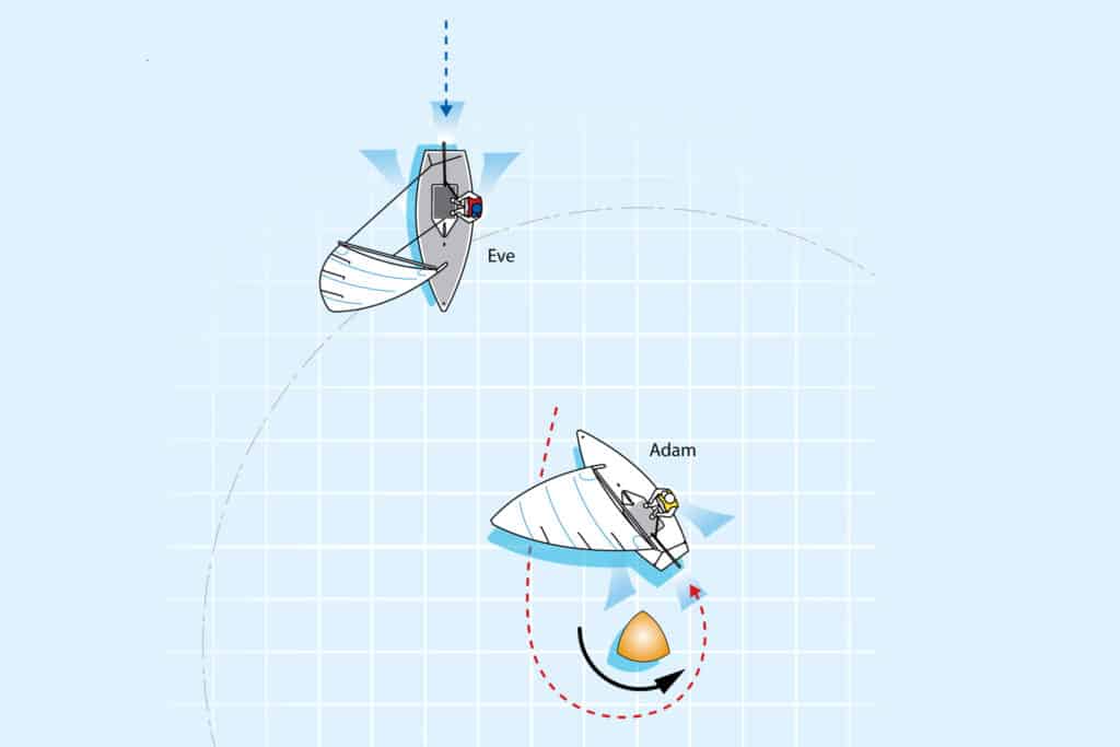 Mark-Room Diagram 2