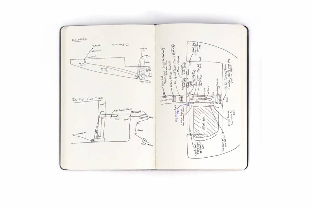 Hand sketches of sailboat control systems on a 5.5 Metre sailboat