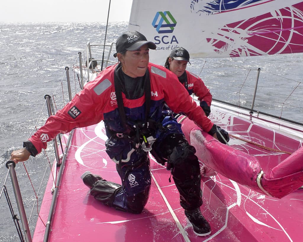 Team SCA