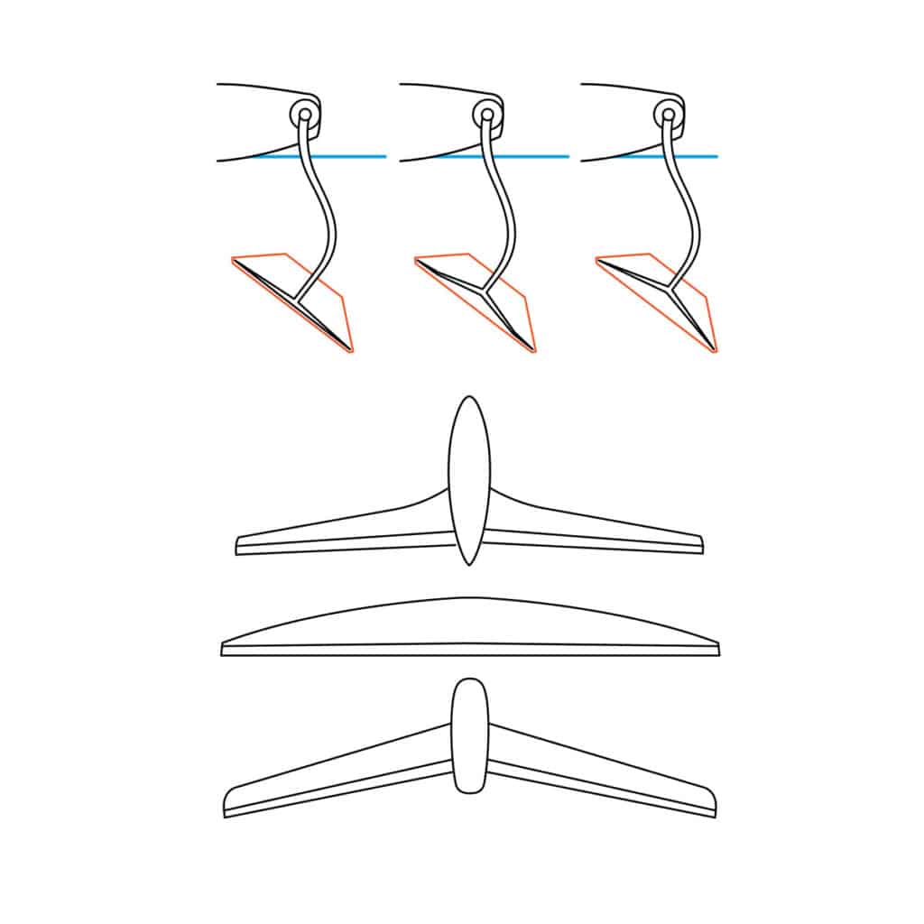 Different foil shapes diagram
