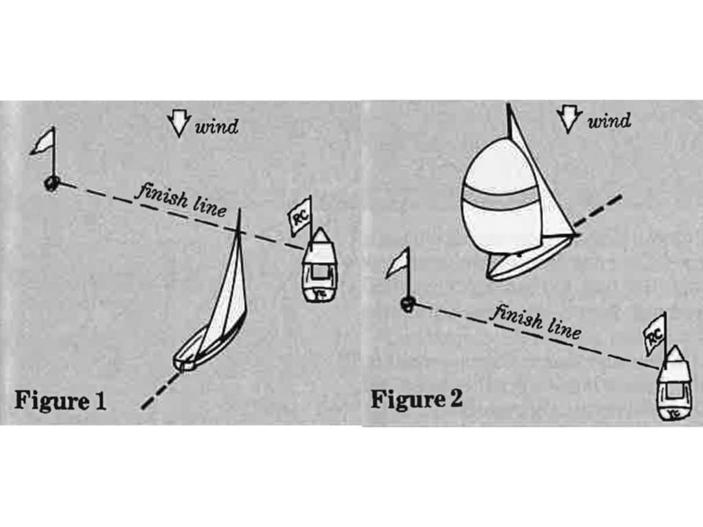 finishing upwind diagram