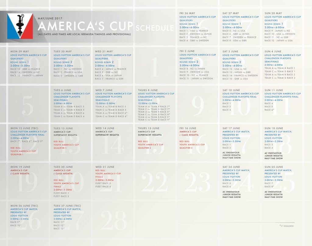 America's Cup Schedule