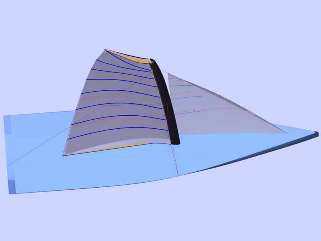 North Sails