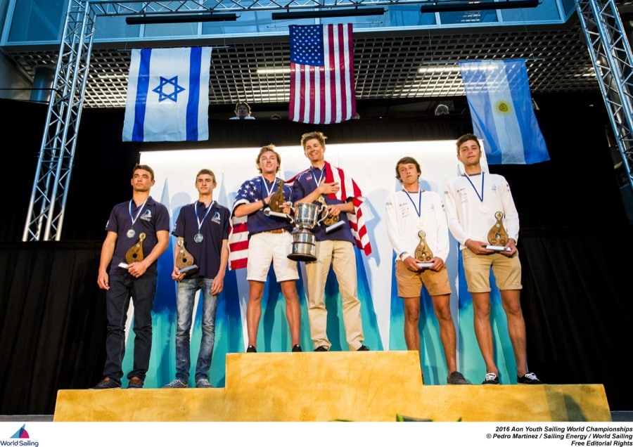 2016 Youth Sailing World Championship