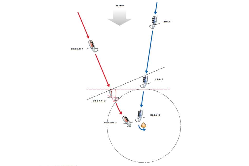 diagram rules