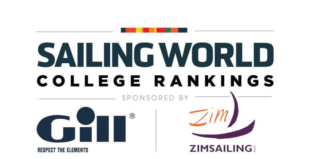 college rankings