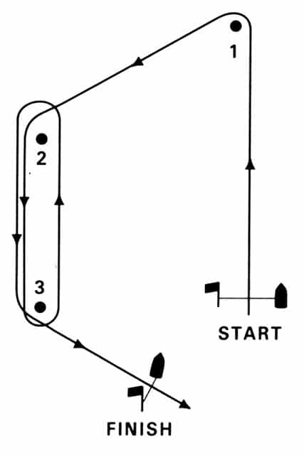 trapezoid course