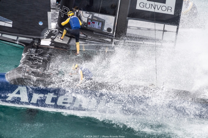 America's Cup