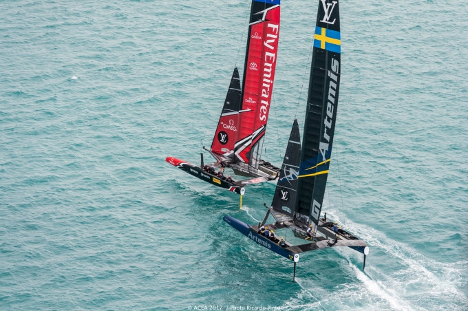 America's Cup