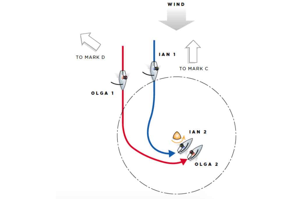 racing rules of sailing