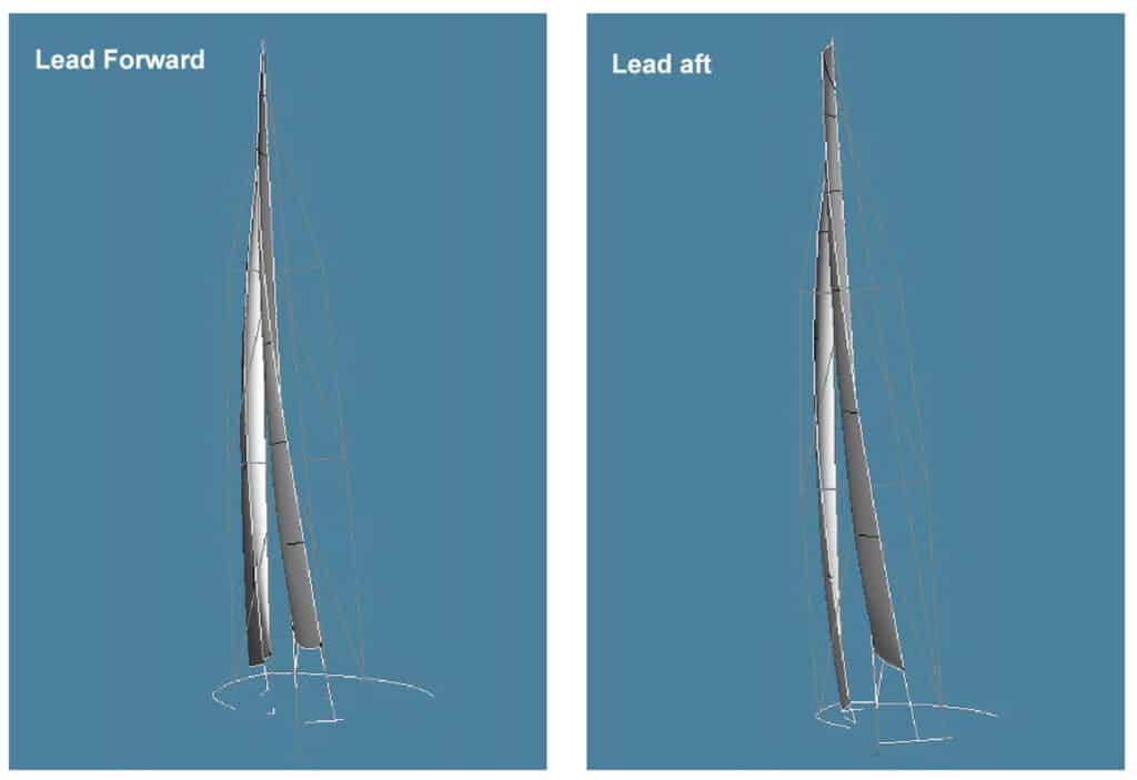 fore-and-aft jib lead adjustments