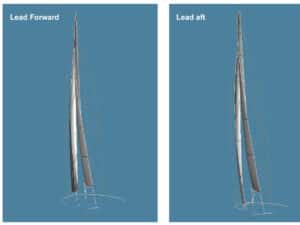 fore-and-aft jib lead adjustments