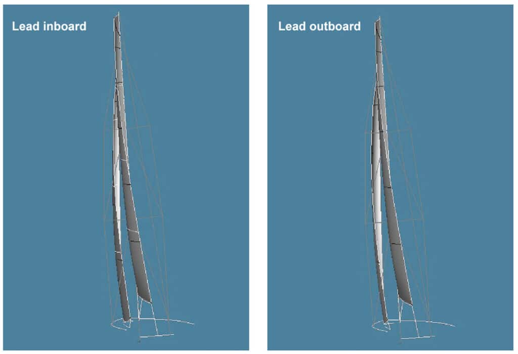 Inboard and outboard adjustments