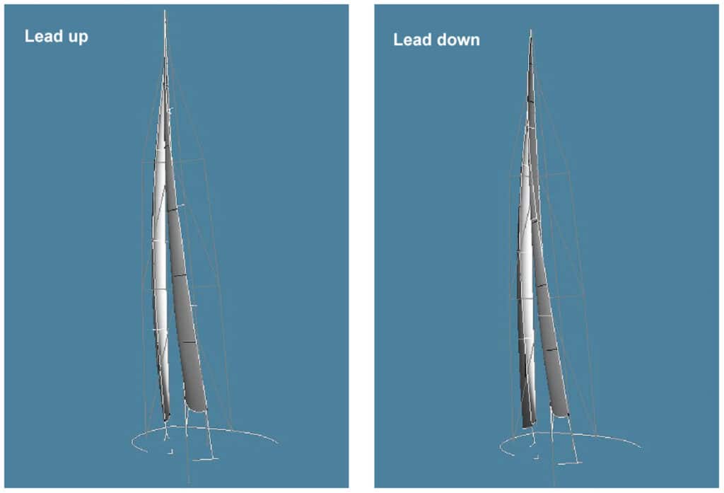 vertical adjustments of a lead