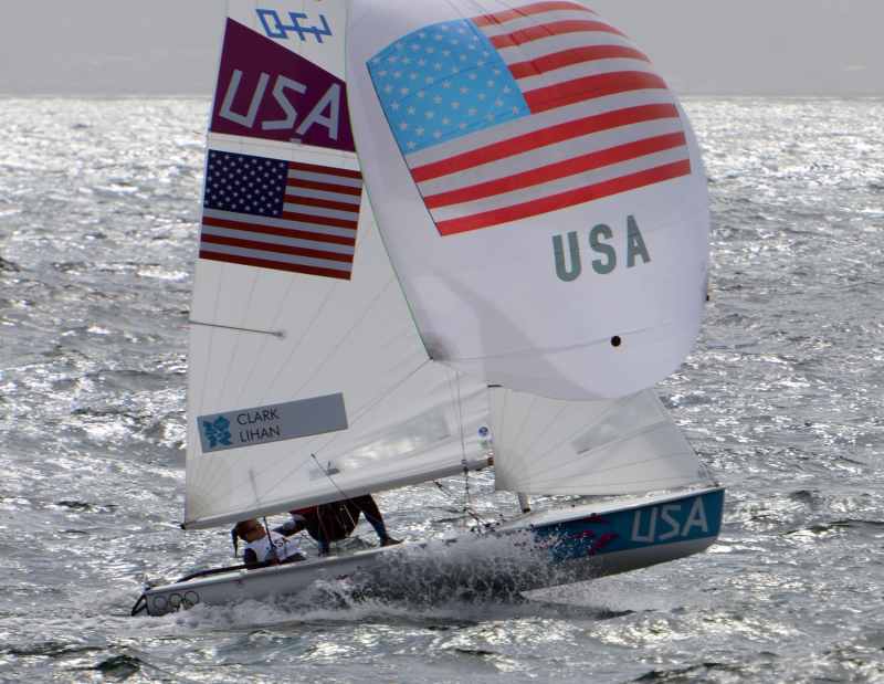 Sailing World