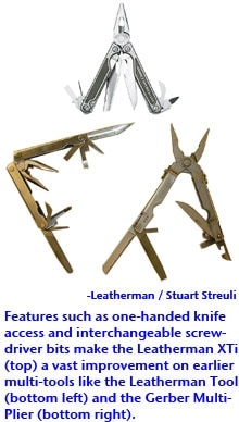 GearUpMultitool GearUpMultitool