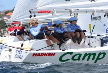 HarkenNB
