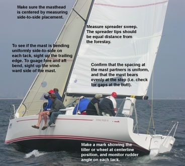 If your sails aren't setting up right, and you're getting different results from tack to tack, there are five points to check to determine whether your rig tune is symmetric.