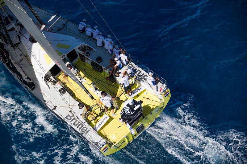 RORC 600
