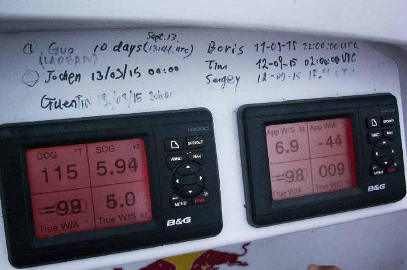 The crew have all placed wagers on the finish time and date of their record attempt.