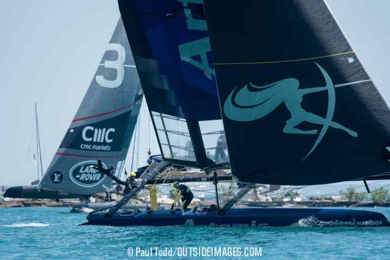 LVACWS