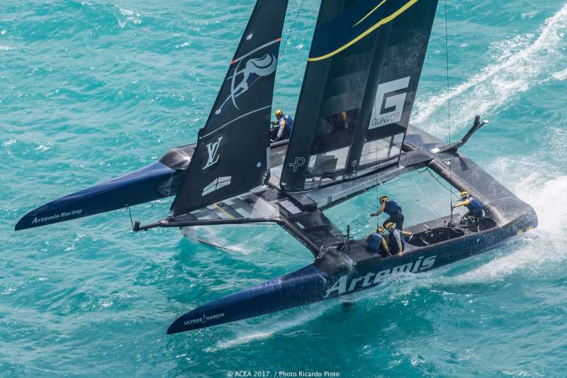 America's Cup