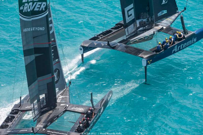 America's Cup