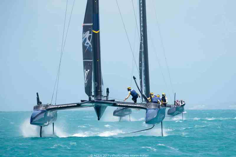 America's Cup