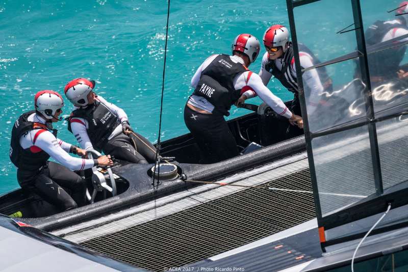 America's Cup
