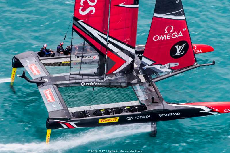 America's Cup