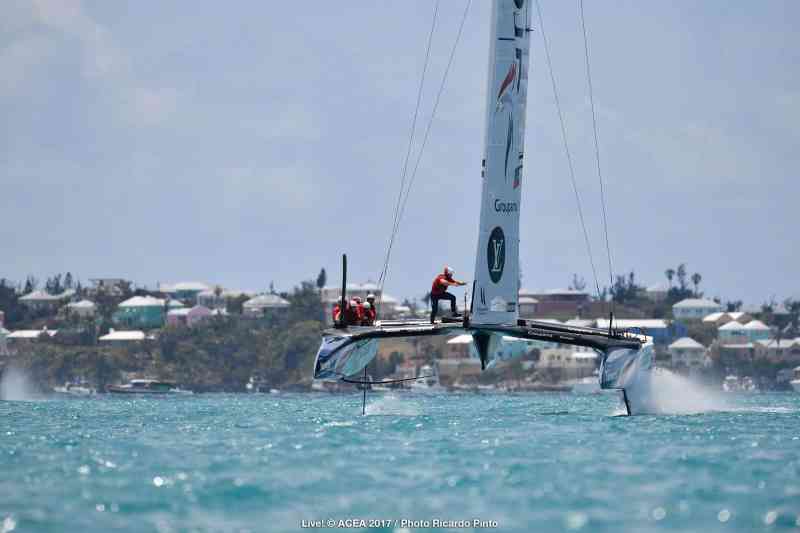 America's Cup