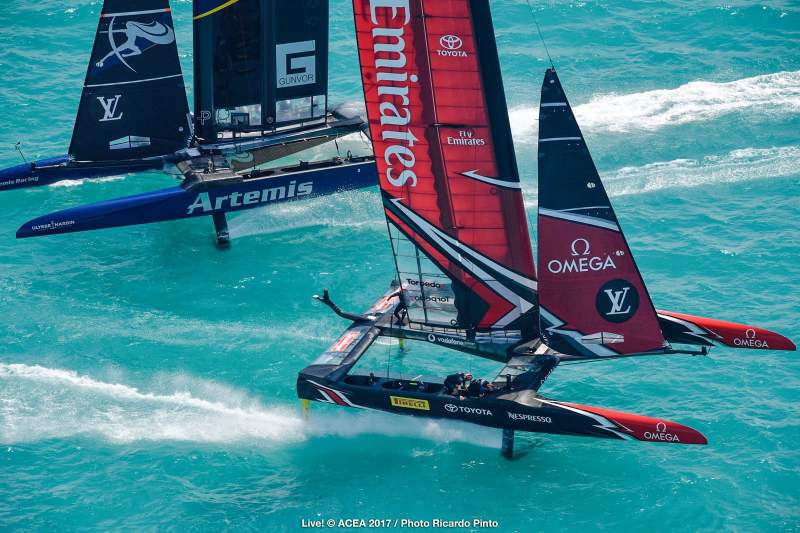 America's Cup