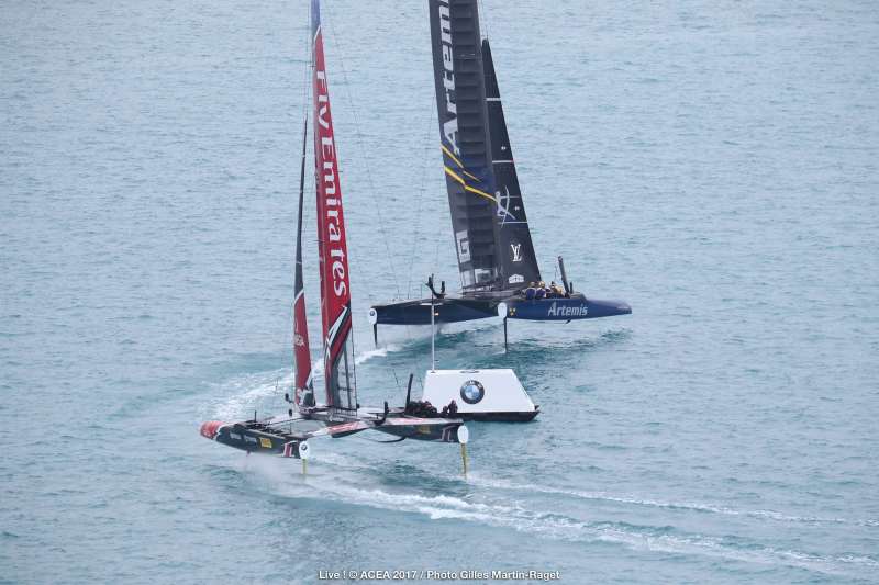 America's Cup