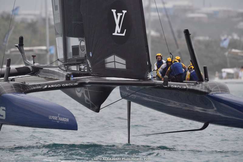America's Cup