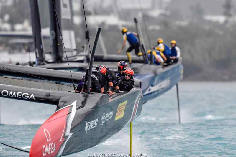 America's Cup