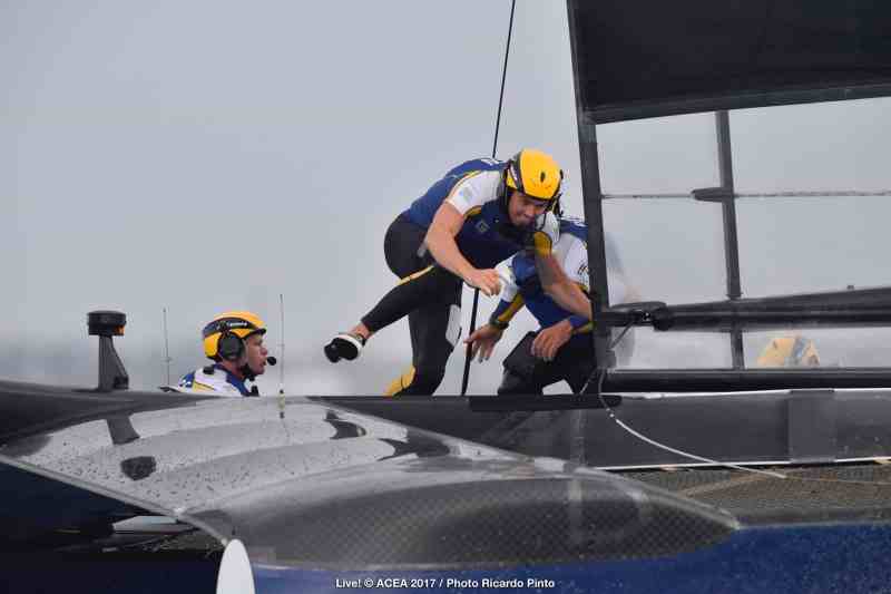 America's Cup