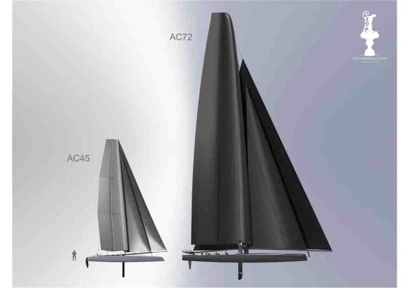 Sailing World