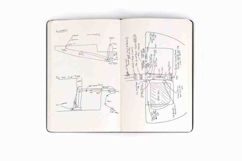 Hand sketches of sailboat control systems on a 5.5 Metre sailboat