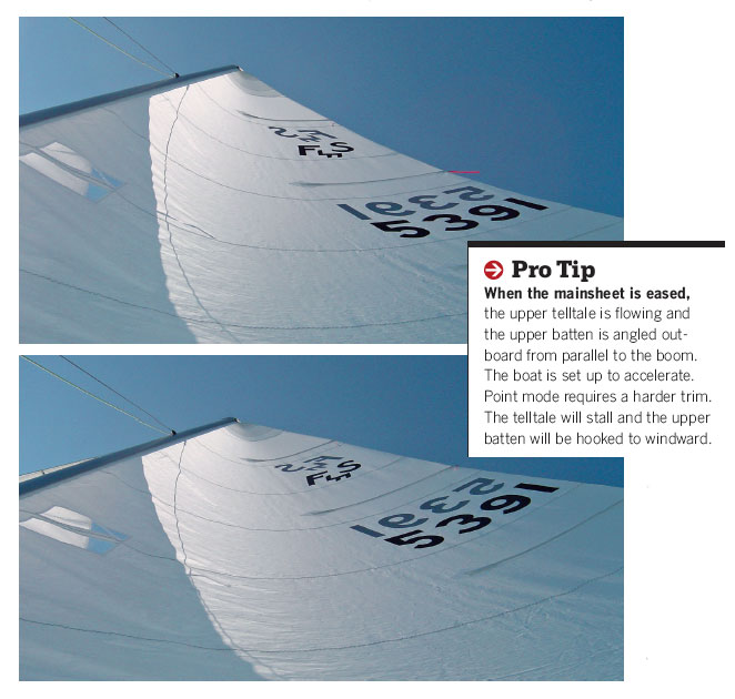Shift Into Your Point Gear Sailing World
