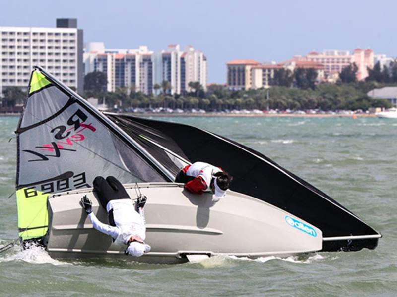 Feva youth racing