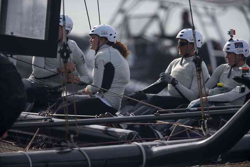 Red Bull Youth America's Cup