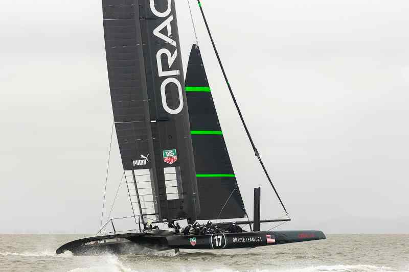 the America's Cup: AC72