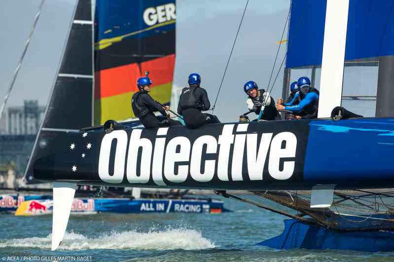 Objective Australia (AUS)